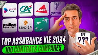 LA MEILLEURE Assurance Vie en 2024  Comparatif Complet 🚀 Comment choisir son contrat [upl. by Neerbas]