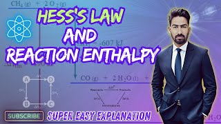 Hesss Law  Hess Law Chemistry  Hess’s Law Example  Hess Law Enthalpy Change [upl. by Helli]