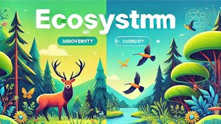 CLASS 12 ECOSYSTEM BIOLOGY trend education trendclass12biology [upl. by Hoy]