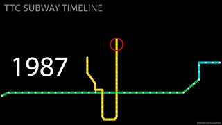 A timeline of the TTC subway line [upl. by Cita]