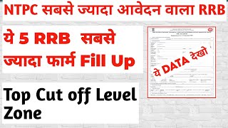 NTPC सबसे ज्यादा Form fill Up✅High Cut Off Zone✅2019 Cut Off [upl. by Natelson366]