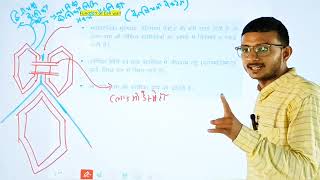 कोशिका  Cell the unit of life  Biology  11th  Chapter 8  Part 05  Pramod Sir [upl. by Oinotnas]