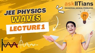 Introduction to WavesLecture1WavesPhysicsGrade 11 JEENEET [upl. by Niuqaoj506]