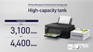 Canon PIXMA MegaTank G3730 AllInOne Printer [upl. by Chastity]