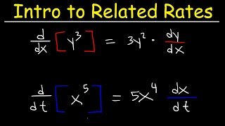 Introduction to Related Rates [upl. by Innus676]