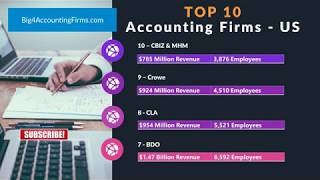 Top 10 Accounting Firms In The US 2020 [upl. by Ahsenaj]