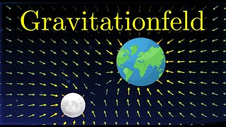 Gravitationsfeld  Erklärung Berechnung Physik [upl. by Min]