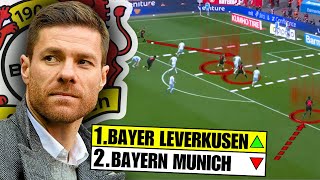 This Is Why Bayer Leverkusen Are So Good Tactical Analysis [upl. by Autry485]