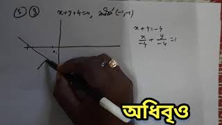 parabola class 11 math  class 11 math chapter parabola in bengali parabolaclass11 [upl. by Flin]