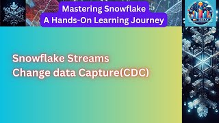 Snowflake Streams Deep Dive  Change Data Capture CDC  RealTime Data Processing Simplified [upl. by Ivette]