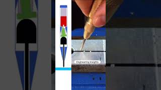 Automatic center punch tools mechanic marking [upl. by Eddina838]