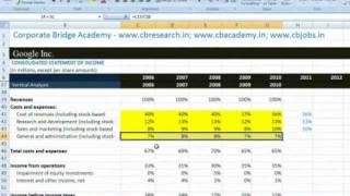 Income Statement Analysis Tutorial in Excel with an Example [upl. by Moss]