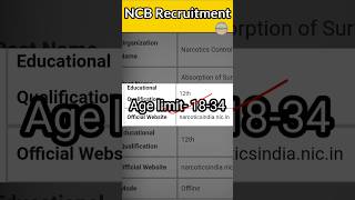 NCB new recruitment 2024 shorts odishagovtjobjobupdateodia [upl. by Shiverick]