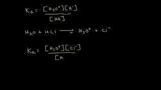 Ka and pKa Derivation [upl. by Nylrebma]