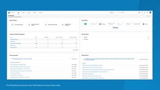 Our Latest WealthTech Enhancements  R2 2023 [upl. by Hobbie]