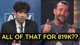 AEW Tony Khan Tried To Use CM Punk For Ratings And FAILED [upl. by Sturges]