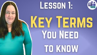 Unlocking Microsoft Teams Master Key Terms for Effortless Learning [upl. by Quickel373]