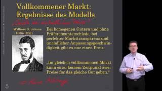 Vollkommener Markt und vollständige Konkurrenz [upl. by Albur]