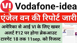 Vodafone idea share latest news।Vodafone idea share news।idea share newsvijayfastanalysis [upl. by Bethesde]