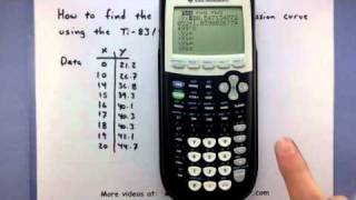 PreCalculus  How to find the exponential regression curve using the Ti8384 calculator [upl. by Curhan]