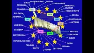 Unione europea in sintesi [upl. by Aissert927]