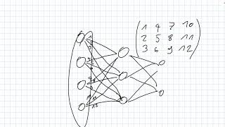 Neuronale Netze 008  Matrixschreibweise von Neuronalen Netzen [upl. by Alracal]