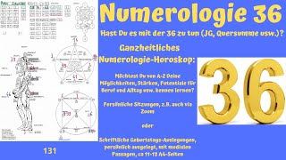 Numerologie 36 [upl. by Scoter]