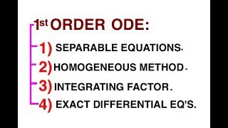 First order Ordinary Differential Equations [upl. by Kifar]