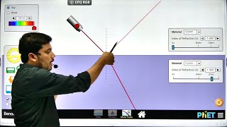 Refraction Animation  Class10th amp 12th light optics physics [upl. by Jerusalem]