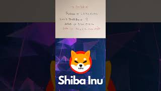 Shiba Inu Price Prediction  Shiba News Today shibainucoin [upl. by Woolcott999]