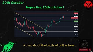 Nepse live 20th october  nepsestock educational nepsestock [upl. by Niawat]