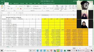 Perhitungan error pada double moving average [upl. by Octavie]