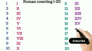 Roman Numbers 1 to 20  Roman numerals 120  Roman counting 120  120 roman numerals [upl. by Hardner35]