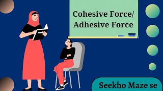 Cohesive Force  Adhesive Force [upl. by Asiat]