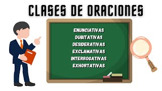 CLASES DE ORACIONES CON EJEMPLOS [upl. by Ennovyahs62]