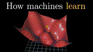 Gradient descent how neural networks learn  Chapter 2 Deep learning [upl. by Elrod]