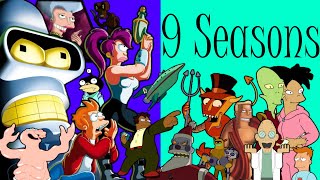 Every Futurama Episode Ranked Season by Season [upl. by Acinnad263]