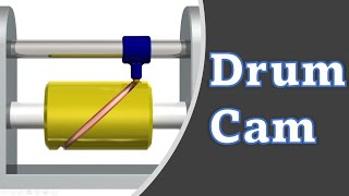 NX Animation Designer Drumor Cylinder Cam [upl. by Atsugua]