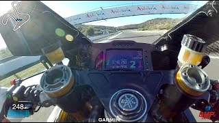 Yamaha R1 2020 Superbike  Onboard Canepa at Jerez [upl. by Yhtnomit]