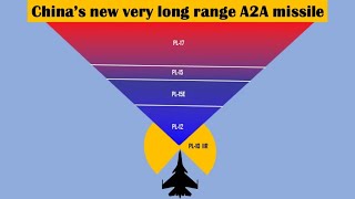 China’s quest of AirtoAir missile  PL10 PL12 PL1515E amp PL17 iaf [upl. by Marlie]