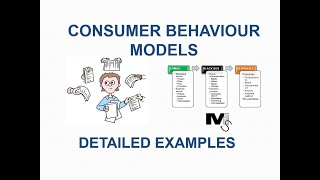 Consumer Behaviour Models with detailed Examples  Simplest explanation ever [upl. by Jeramie]