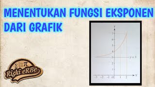 Menentukan Fungsi Eksponen dari Grafik [upl. by Ahsinan]