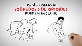 Reconociendo una sobredosis de opioides [upl. by Herzig]