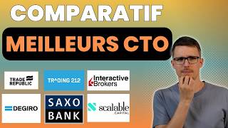 Les meilleurs CTO 2024 Trade Republic IBKR [upl. by Haeli]