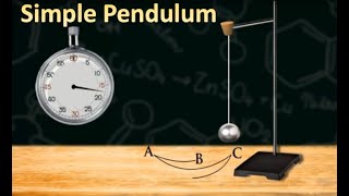 Simple Pendulum  Science Experiment [upl. by Hiltner940]