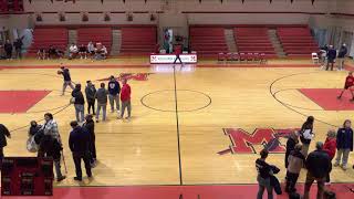 Manalapan High vs Middletown South Varsity Mens Basketball [upl. by Shay]