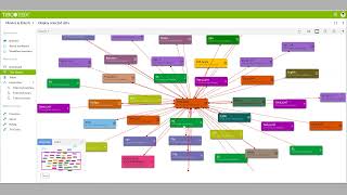 TIBCO EBX® Overview Demo [upl. by Cleopatre]