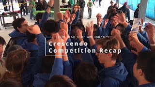 Crescendo Competition Recap  East Bay Regional [upl. by Almena]