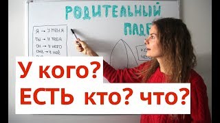 Родительный падеж Местоимения Часть 1  Падежи [upl. by Okia]