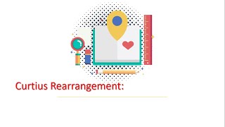 Curtius rearrangement PPT FINAL 1 [upl. by Rednijar]